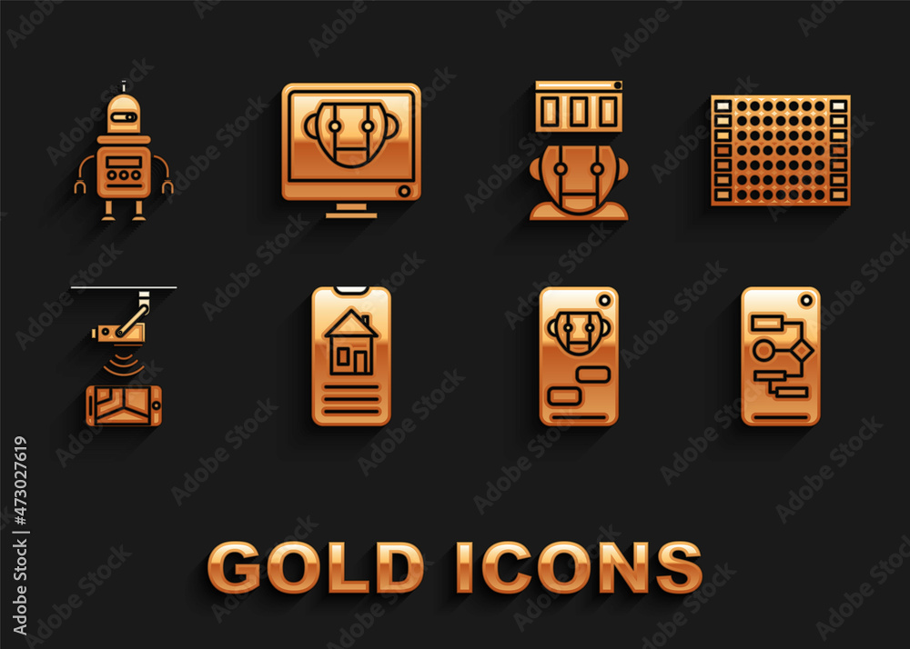 Poster set smart home, printed circuit board pcb, algorithm, bot, wireless controlling cctv security camera