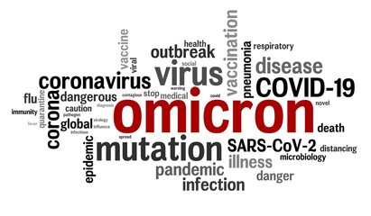 Wordcloud with a word Omicron and other terms related to the last mutation of corona virus