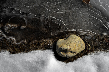 Patterns in a Frozen Puddle