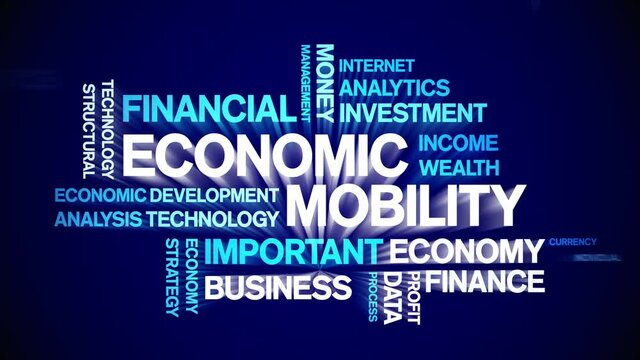 Economic Mobility Animated Tag Word Cloud;Text Design Animation Typography Seamless Loop.