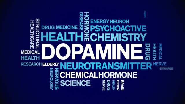 Dopamine animated tag word cloud;text design animation kinetic typography seamless loop.