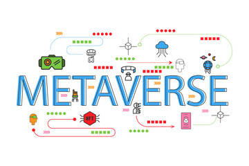 The letter or word of metaverse with icon such as VR, AR, blockchain technology, cloud computing, cryptocurrency, and intelligent artificial for presentation, web banner, article