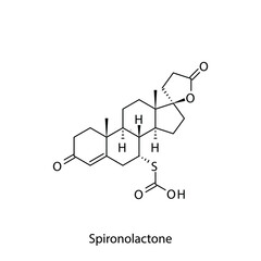 Fototapeta premium Spironolactone molecular structure, flat skeletal chemical formula. Aldosterone antagonist drug used to treat hyperaldosteronism, heart failure. Vector illustration.
