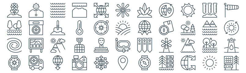geography thin line icon set such as pack of simple worldwide, thermometer, mountains, delivery truck, cyclone, shovel, chemistry icons for report, presentation, diagram, web design © MacroOne
