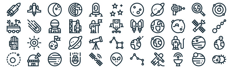 space thin line icon set such as pack of simple lander, rocket, moon landing, observatory, glove, astronaut, planet icons for report, presentation, diagram, web design © MacroOne