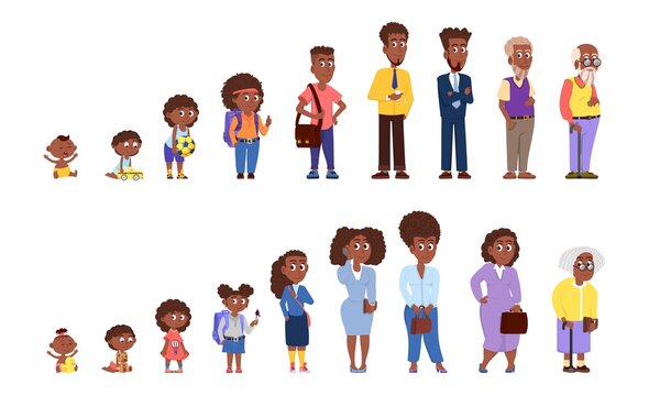 Different ages people. Afro american human generation, from baby to elderly. Infant, kids and adults men and women. Person growth decent vector set