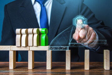 Leader sets further development direction of his business. Creation of conditions and obstacle...