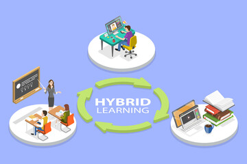 3D Isometric Flat Vector Conceptual Illustration of Hybrid Learning, Synchronous Virtual Learning, Online Education - obrazy, fototapety, plakaty