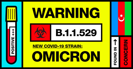 Azerbaijan. Covid-19 New Strain Called Omicron. Found in Botswana and South Africa. Warning Sign with Positive Blood Test. Concern. B.1.1.529.