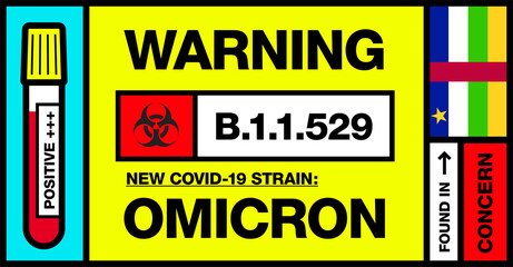 Central African Republic. CAR. Covid-19 New Strain Called Omicron. Found in Botswana and South Africa. Warning Sign with Positive Blood Test. Concern. B.1.1.529.