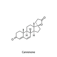 Canrenone molecular structure, flat skeletal chemical formula. Aldosterone antagonist drug used to treat hyperaldosteronism, heart failure. Vector illustration.