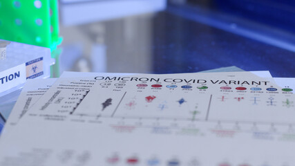 pan right to omicron covid variant form