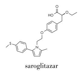 Saroglitazar diabetes drug molecule (dual PPAR agonist). Skeletal formula.