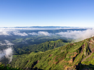 阿蘇山高岳からの眺め