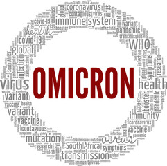 Omicron variant of Covid 19 conceptual vector illustration word cloud isolated on white background.