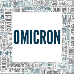 Omicron variant of Covid 19 conceptual vector illustration word cloud isolated on white background.