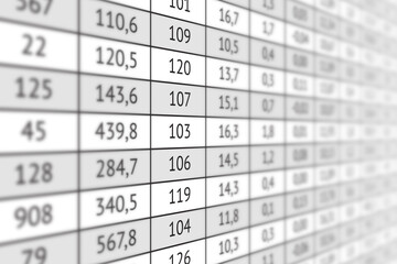 Digital summary table with numerical data