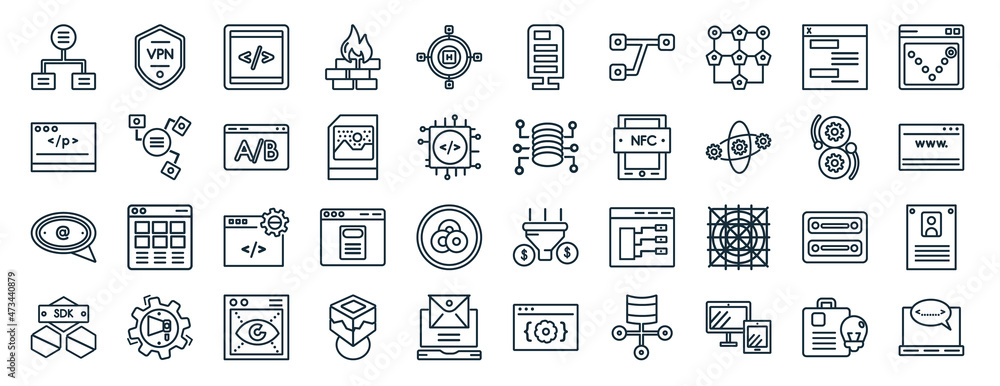 Poster set of 40 flat technology web icons in line style such as vpn, self-closing tag, mentions, sdk, devo