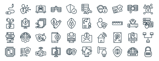 Fototapeta premium set of 40 flat internet security web icons in line style such as network adminstrator, , sql, microchip, router, private network, data share icons for report, presentation, diagram, web design