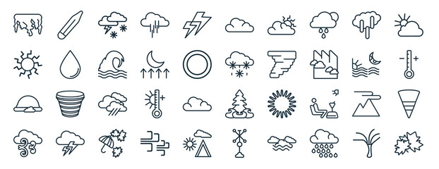 set of 40 flat weather web icons in line style such as thermometer, sunny, rainbow, wind, twilight, climate, cyclone icons for report, presentation, diagram, web design - obrazy, fototapety, plakaty