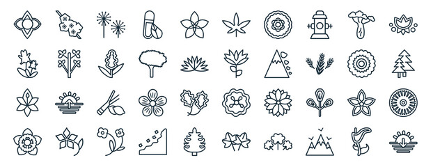set of 40 flat nature web icons in line style such as sakura, iris, lily, gardenia, dahlia, magnolia, cannabis icons for report, presentation, diagram, web design