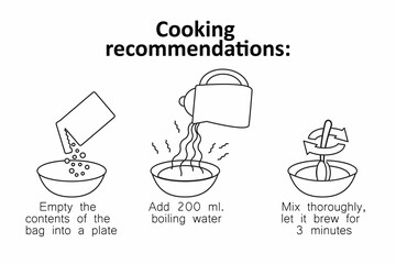 Step-by-step cooking guide. Cooking method in three stages. Black and white drawing.