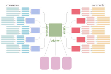 Abstract visual smart map or flowchart template in color