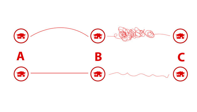 Conceptual Diagram Showing The Importance Of Finding The Shortest Route From City A To City B. Concept Of Chaos Simplification, Problem Solving And Business Solution.Vector Design EPS 10