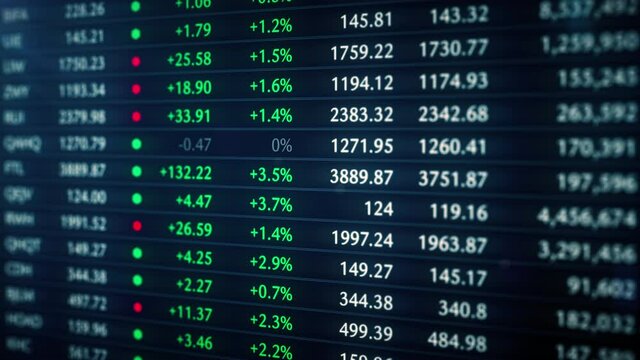 Financial stock market data tableau. Company and cryptocurrency tickers in bullish market 3D animation. Economic growth and rising prices. Investor greed and appreciating shares. 4k background
