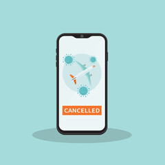 Coronavirus. Cancellation of flights due to coronavirus infection. Notification on the mobile phone about the flight cancellation.