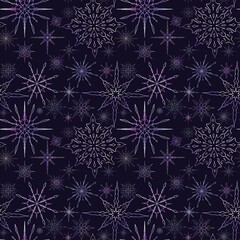Fototapeta na wymiar A pattern with the texture of snowflakes on a dark purple background. The pattern shimmers with different shades of white, purple, turquoise. It looks like a frosty pattern on the window.