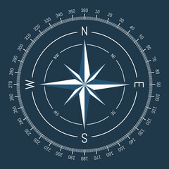 compass with wind rose icon set, scale with 360 degrees © extracoin