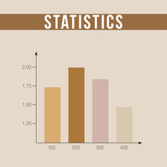 Square universal template for print, web and social networks. Classic statistics and growth chart. Modern graph of indicator quantities. In coffee colors. Theme. Trend vector illustration.