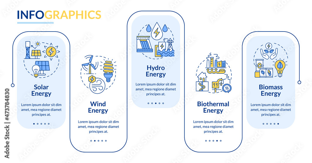 Poster types of renewable energy sources infographic template. clean power. data visualization with 5 steps