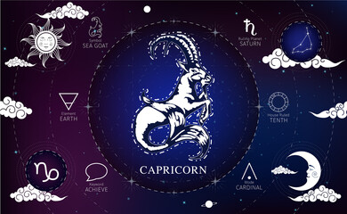 Witchcraft card astrology for Capricorn zodiac sign and zodiac constellations. Modern magic, divination, crescent moon and sun on a blue background esoteric. Vector EPS10 illustration.