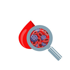 Examination of blood samples for viruses, AIDS, and HIV. Laboratory blood tests. Medical diagnostics using a blood drop sample. Vector illustration isolated on a white