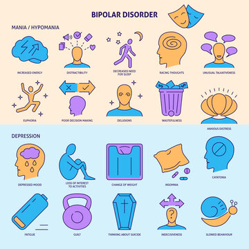Bipolar disorder icon set in colored line style