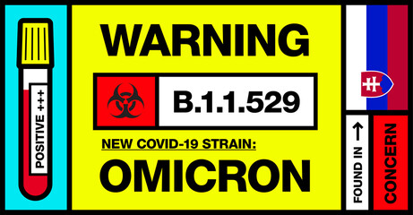 Slovakia. Covid-19 New Strain Called Omicron. Found in Botswana and South Africa. Warning Sign with Positive Blood Test. Concern. B.1.1.529.