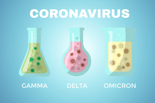 omicron coronavirus. Medical flasks with delta, gamma, omicron virus