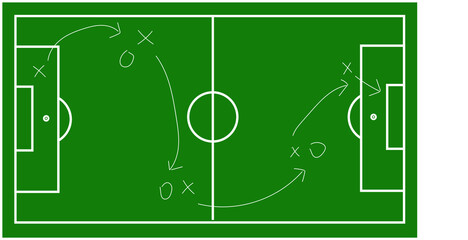 Soccer field in green and white, with tactic markings to be used in the game, vector illustration for use in sports. 
