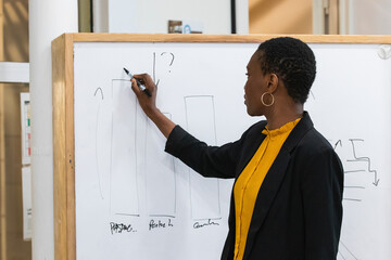 Businesswoman with short hair drawing graph on whiteboard at office