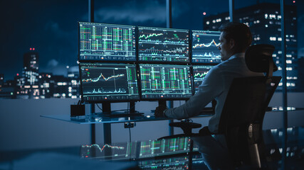 Financial Analyst Working on a Computer with Multi-Monitor Workstation with Real-Time Stocks, Commodities and Foreign Exchange Charts. Businessman Works in Investment Bank City Office at Night.