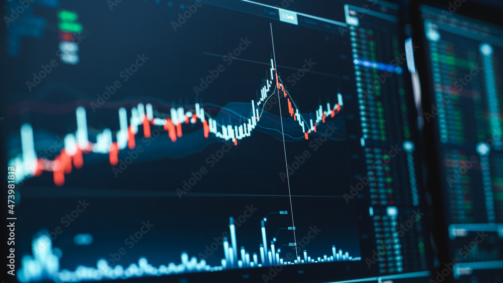 Poster Close Up Shot of a Computer Monitor Screen with Real-Time Stocks, Commodities and Exchange Market Charts and Tickers on a Multi-Display Workstation in a Financial Business Office.