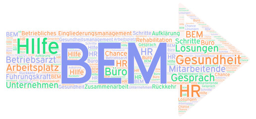 BEM als Wortwolke zum Betrieblichen Eingliederungsmanagement