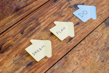 "dream, plan, do", stick notes on a wooden table. call to action, planning.