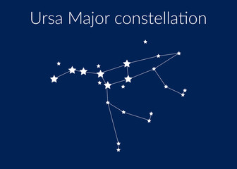 Uersa major zodiac constellation sign with stars on blue background of cosmic sky