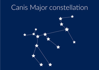 Canis major zodiac constellation sign with stars on blue background of cosmic sky