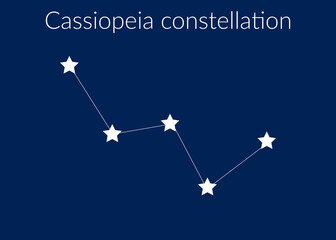 Cassiopeia zodiac constellation sign with stars on blue background of cosmic sky
