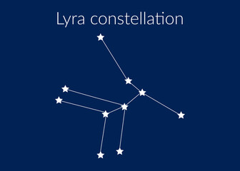 Lyra zodiac constellation sign with stars on blue background of cosmic sky © Влад Мясищев