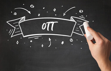 Hand drawing abbreviation concept
